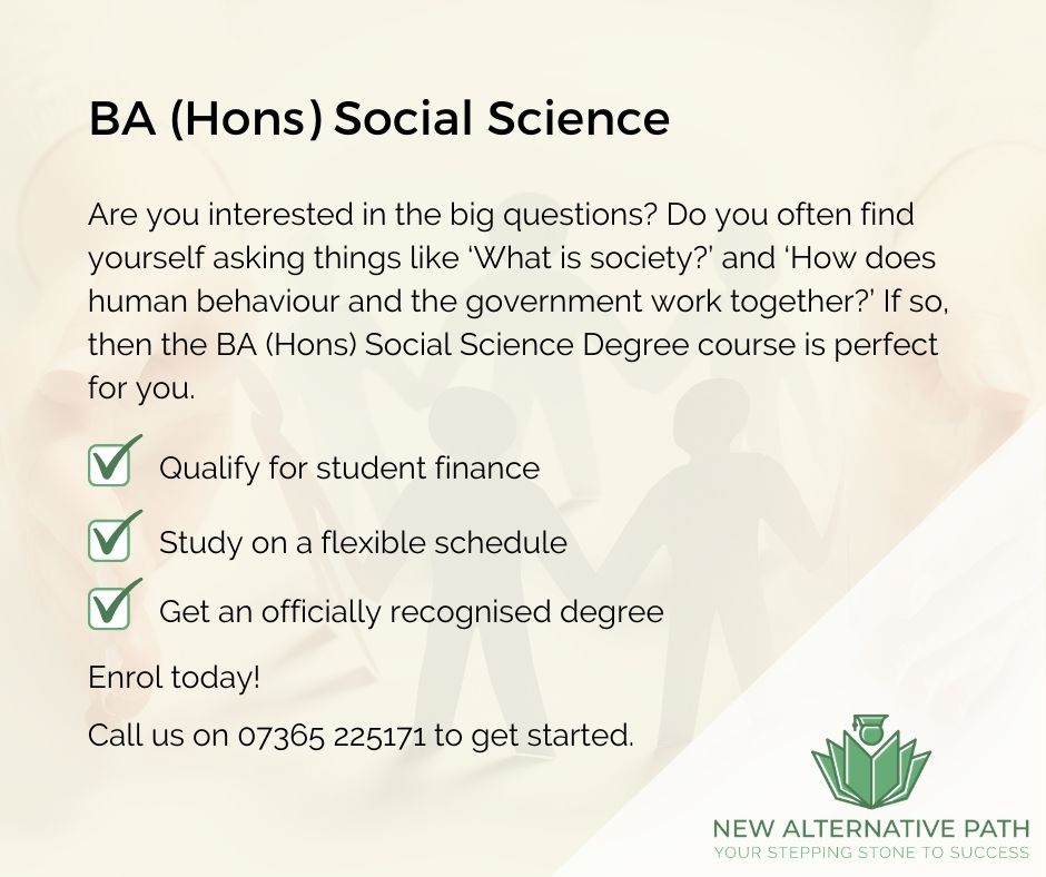 BA (Hons) Social Science courses